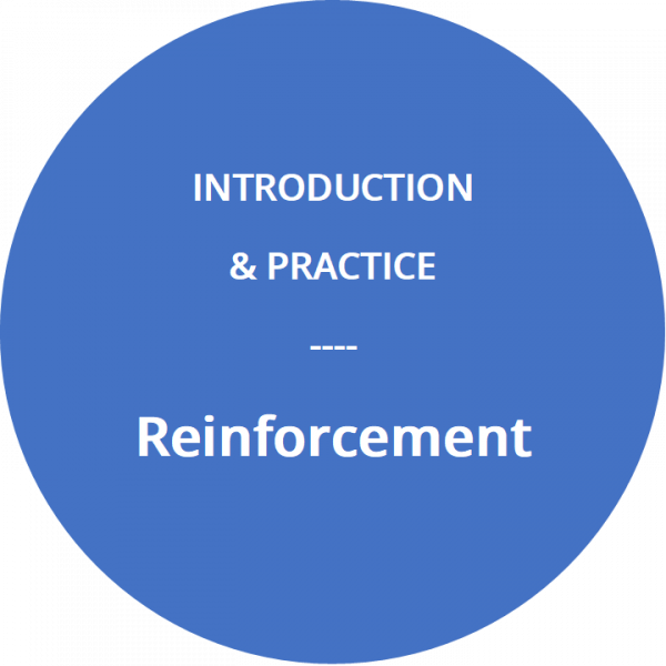Introduction and practice: reinforcement